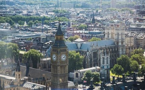 city university ranking world|university of london world ranking.